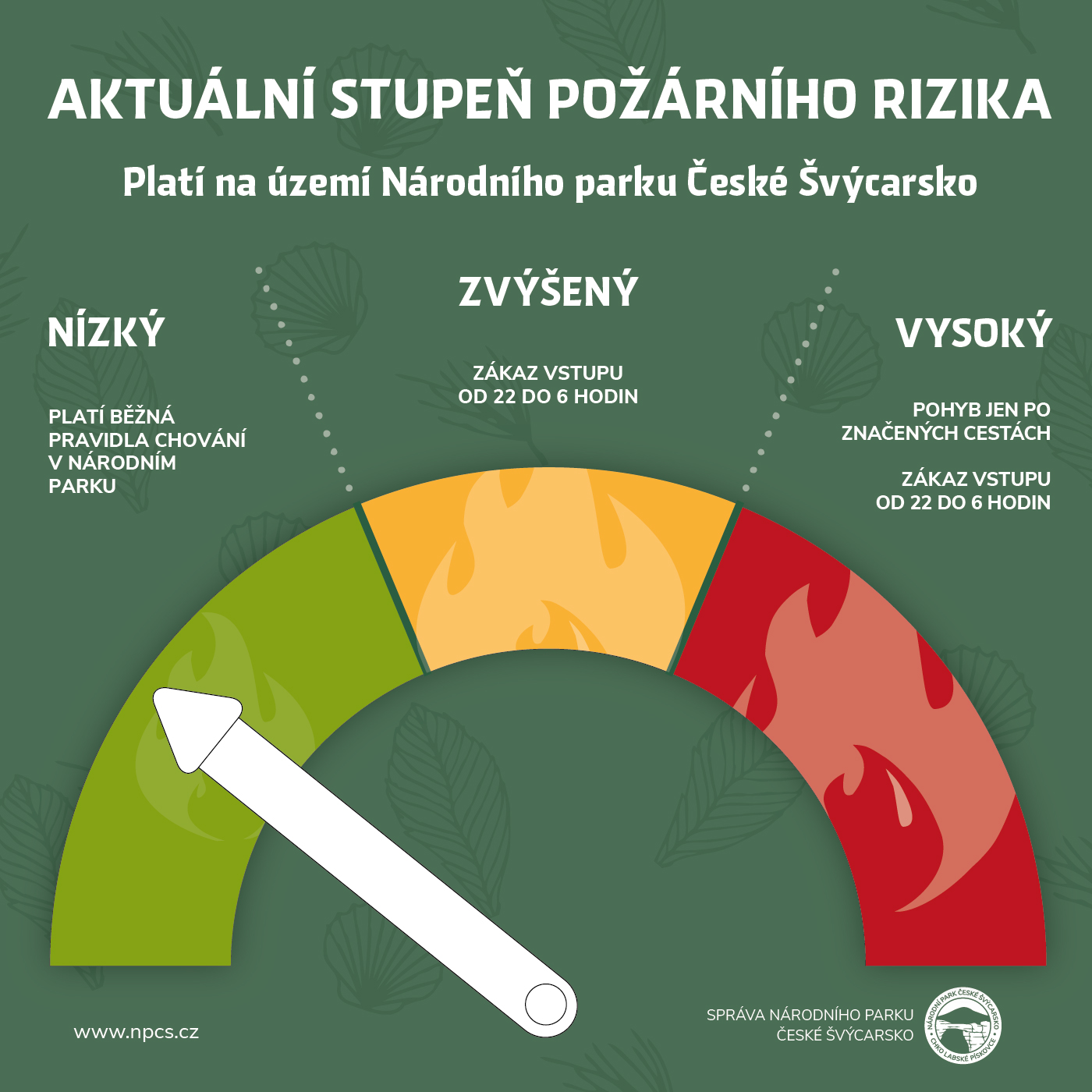 Informační tabule: Nízký stupeň požárního nebezpečí