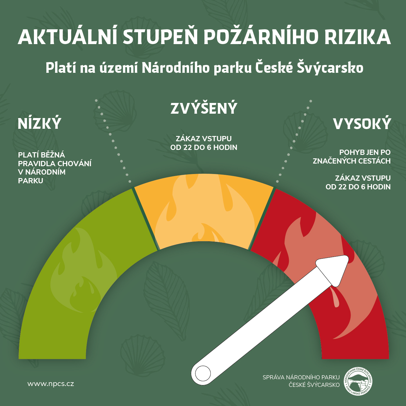 Informační tabule: Vysoký stupeň požárního nebezpečí