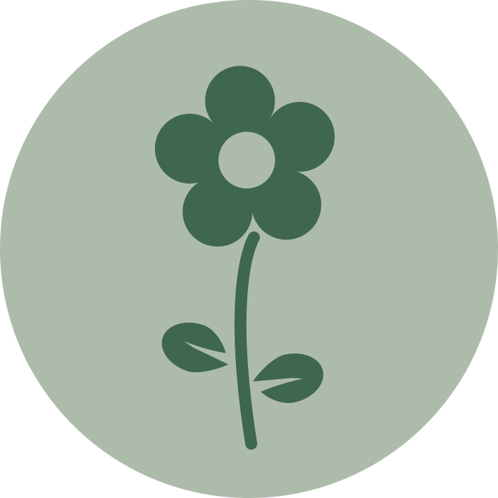 kytka